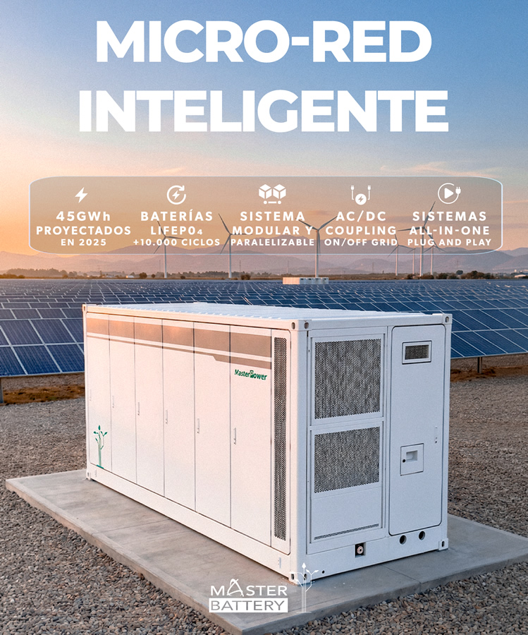 Mundo Eléctrico