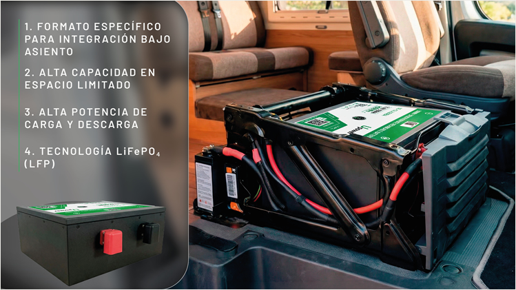 Serie UE-Camper Bajo Asiento